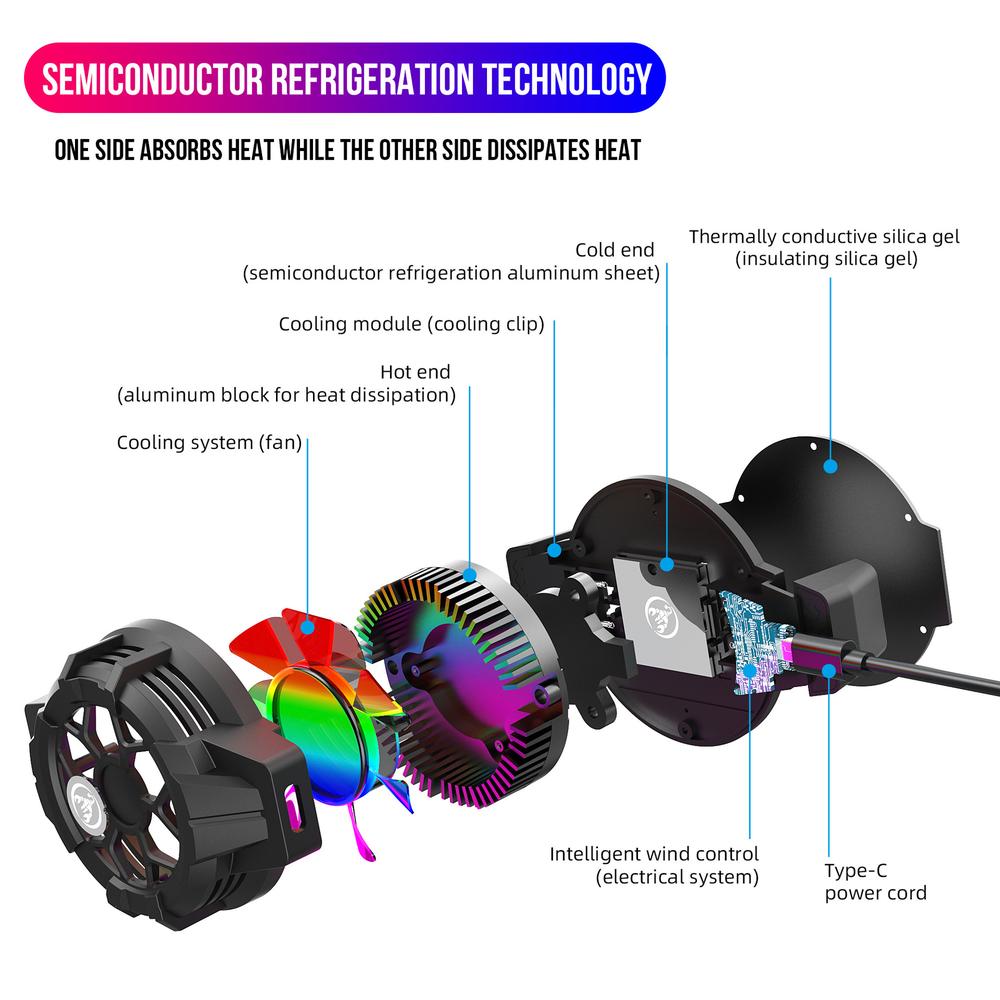 Universal Mobile Phone Radiator Colorful Lights Retractable Back Clip Cooling Fan Heat Sink Game Cooler for 4-6.5 Inch Phones