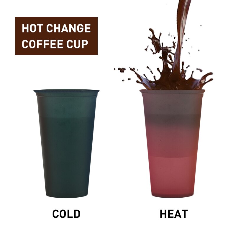 Thermochromic Water Cup, Coffee Cup, Beverage Cup, Anti-falling and Unbreakable Large Capacity 473ml / 16floz