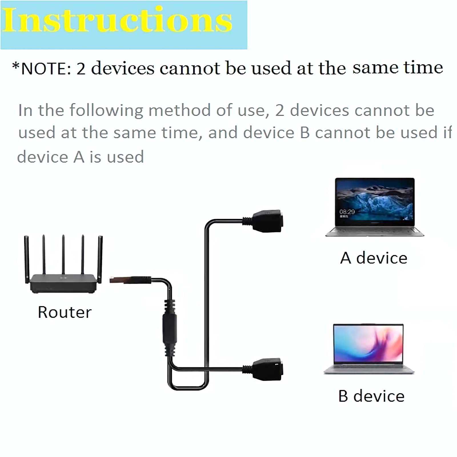 Adaptateur séparateur Ethernet RJ45, 1 mâle à 2 femelles, répartiteur de réseau LAN, prise en charge du rallonge réseau Internet Cat7 Cat6