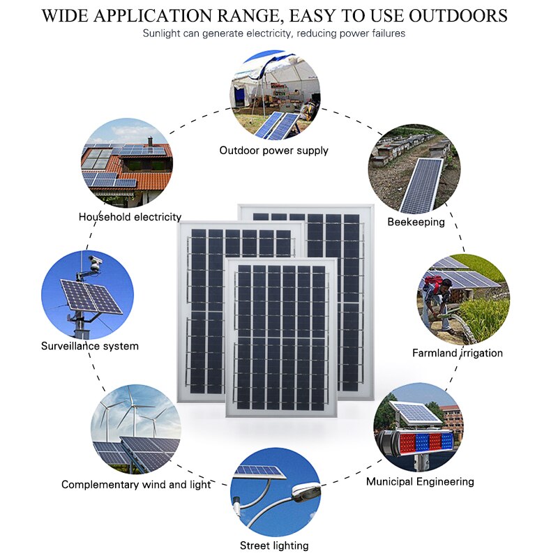 Solar Panel LED Solar Light Outdoors 4w 8w 10w 20w 40w 50w Waterproof Solar Lamp Charged Solar Energy Light Panel Powered Garden