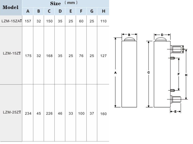 Lzm -15zt 316 reguleringsventil akryl væskerotameter luftflowmåler flowmåler 0.1-1 nm 3/ h  to 4-40 nm 3/ h