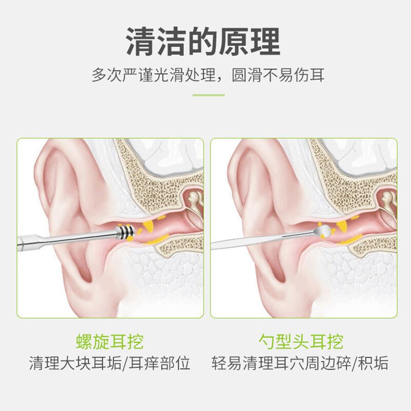 Rvs Oor Wax Cleaner Set Spiraal Lente Oren Cleaning Sticks Hoortoestellen Oorsmeer Picking Ear Wax Removal Tool