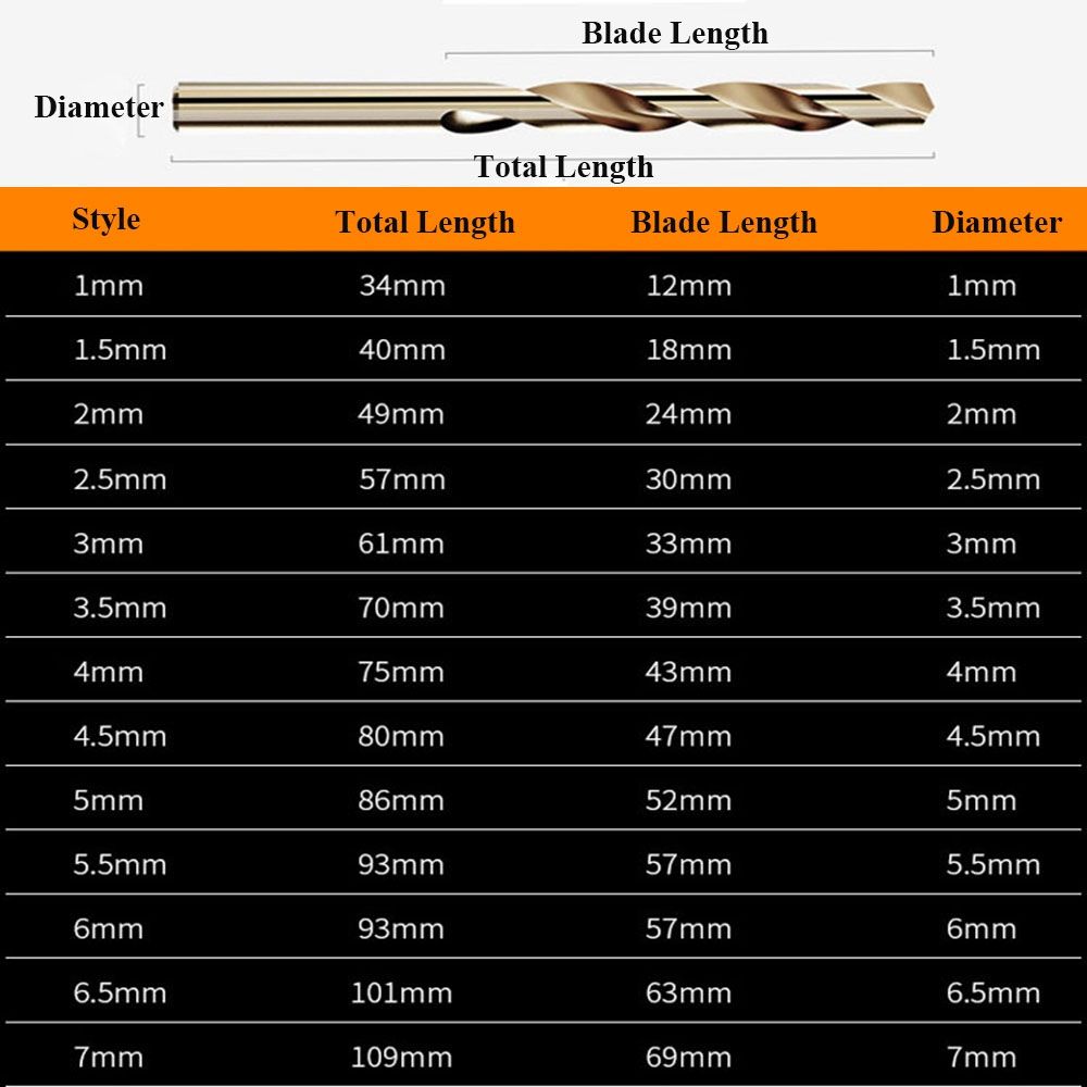 10-85Mm Cobalt Twist Boor Hss M35 Metalen Boor Voor Rvs Hout Metaal Boren Gat cutter Thuis Gereedschap