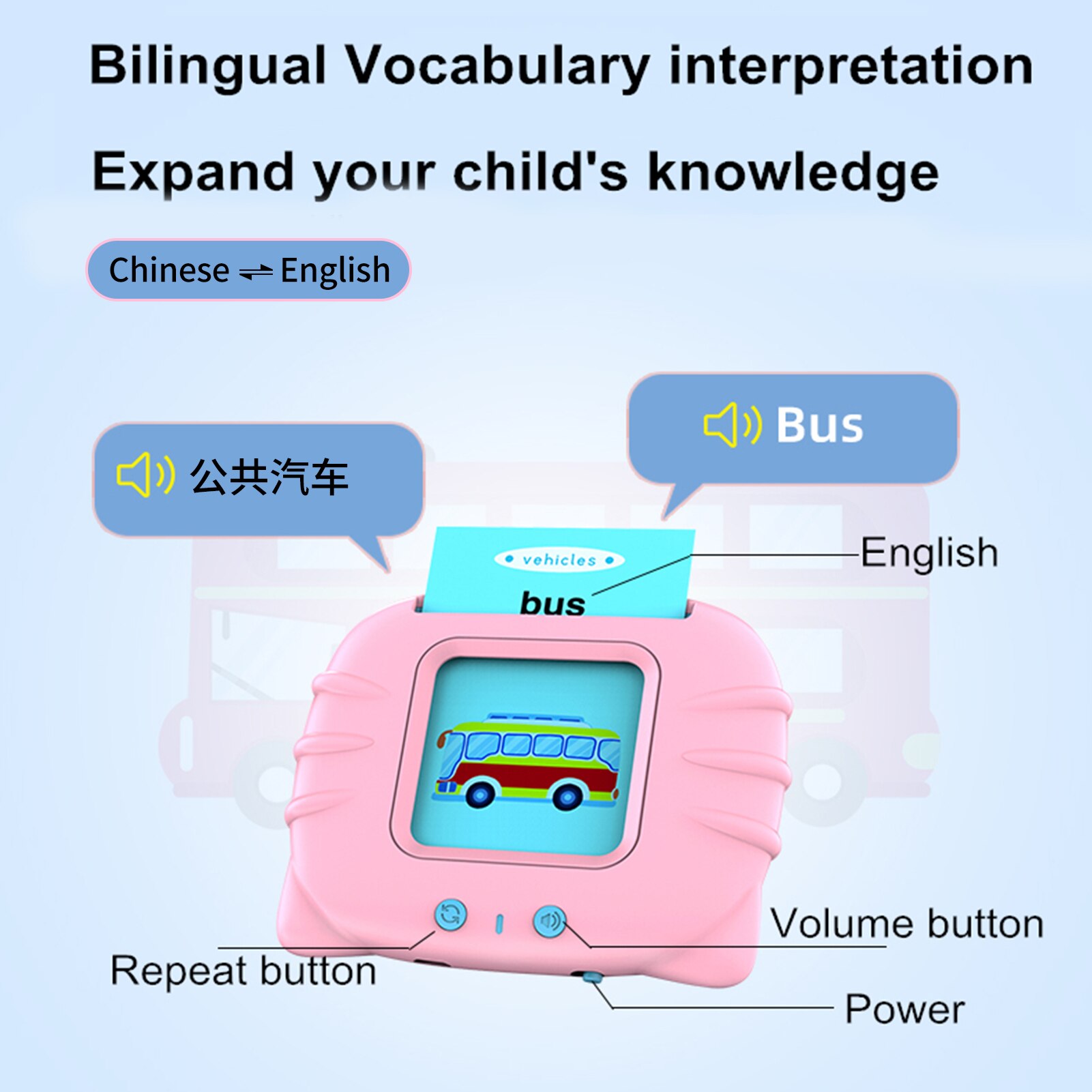 Talking Flash Cards Learning Toys for Toddlers 0-3 Years with Sound Effect English Reading Early Learning Toys