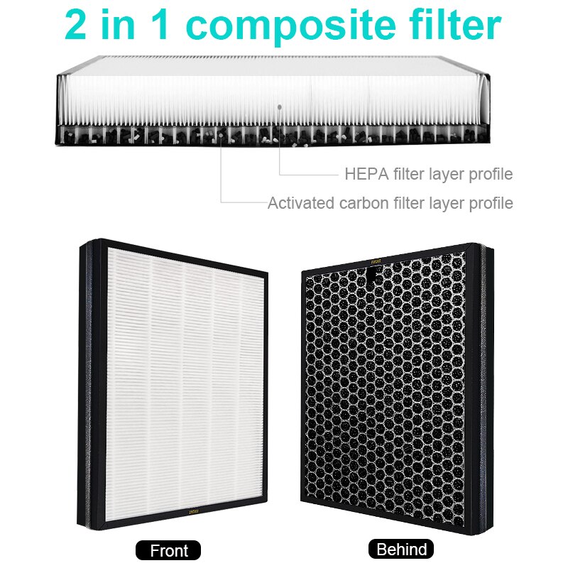 Replacement Air Purifier Hepa and carbon Composite filter for Bork A501 A503 A701 A700 A704 Air Purifier Parts