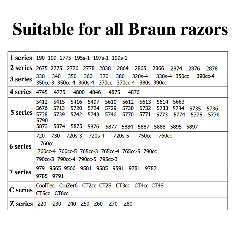 Usb oplader til braun 350cc-3 350cc-4 360s-4 370cc 370cc-4 380s 390cc 390cc-4 4745 4775 elektriske barbermaskiner barbermaskine adapter oplader
