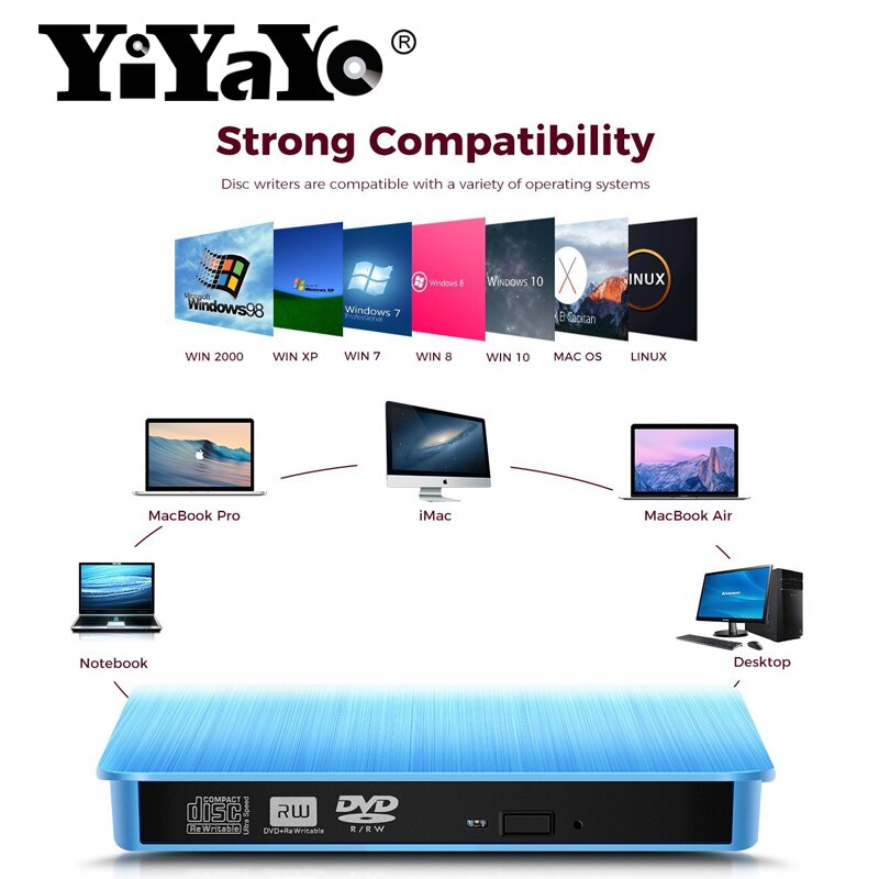 Yiyayo usb 3.0 eksternt drev dvd-rom cd-rw dvd-rw brænderafspiller bærbar læser slank til windows 7/8/10 bærbar