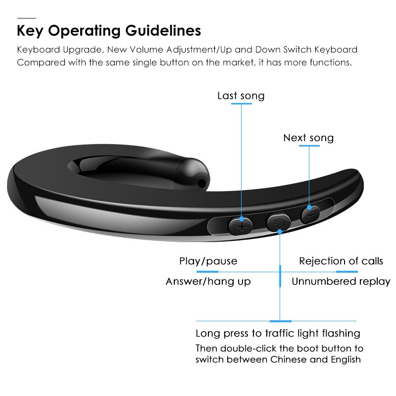 1Pc Bone Conduction Ear Hook Bluetooth Connection HiFi Stereo Wireless Earphone Headset Sweatproof Bluetooth Ear Buds