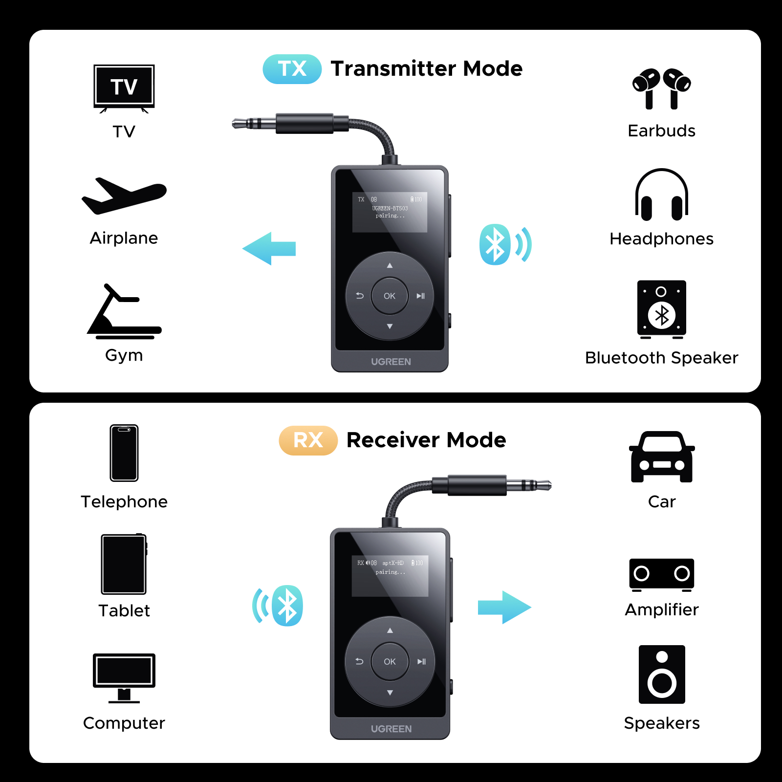 aptX HD Airplane Bluetooth 5.3 Receiver Transmitter for All Headphones Wireless Audio Aux Bluetooth Adapter for TV Flying