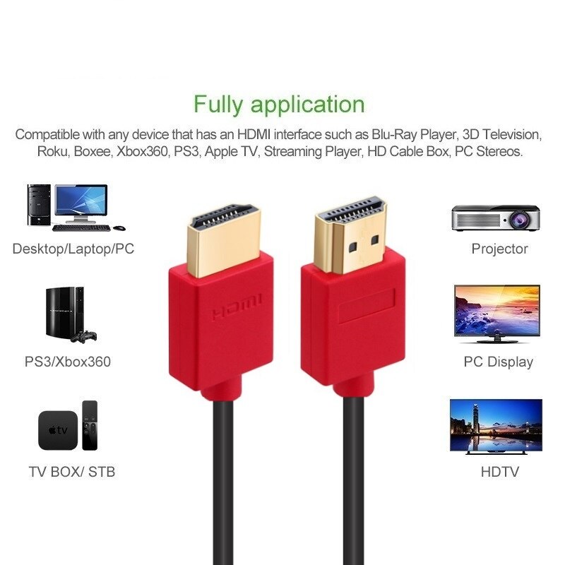 KABEL HDMI 2ft 3ft 1 m 1.5 m 2 m 3 m 5 m 3FT 6FT Hoge Speed 18 Gbps Ethernet HDMI Cable1.4 Versie 1080 P 3D voor HDTV XBOX computer