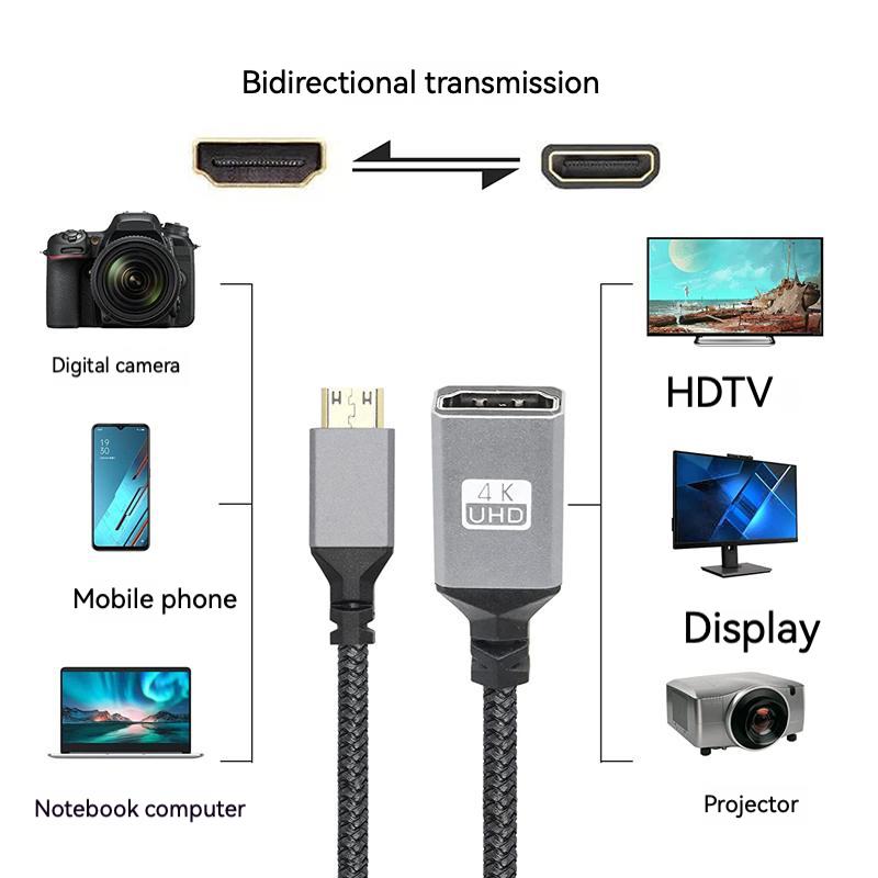 Mini hdmi till hdmi adapterkabel 4k @ 60hz hdmi 2.0 18 gbps 3d hane till hona-konverterare för bärbar dator stationär dator till hdtv projektor kamera