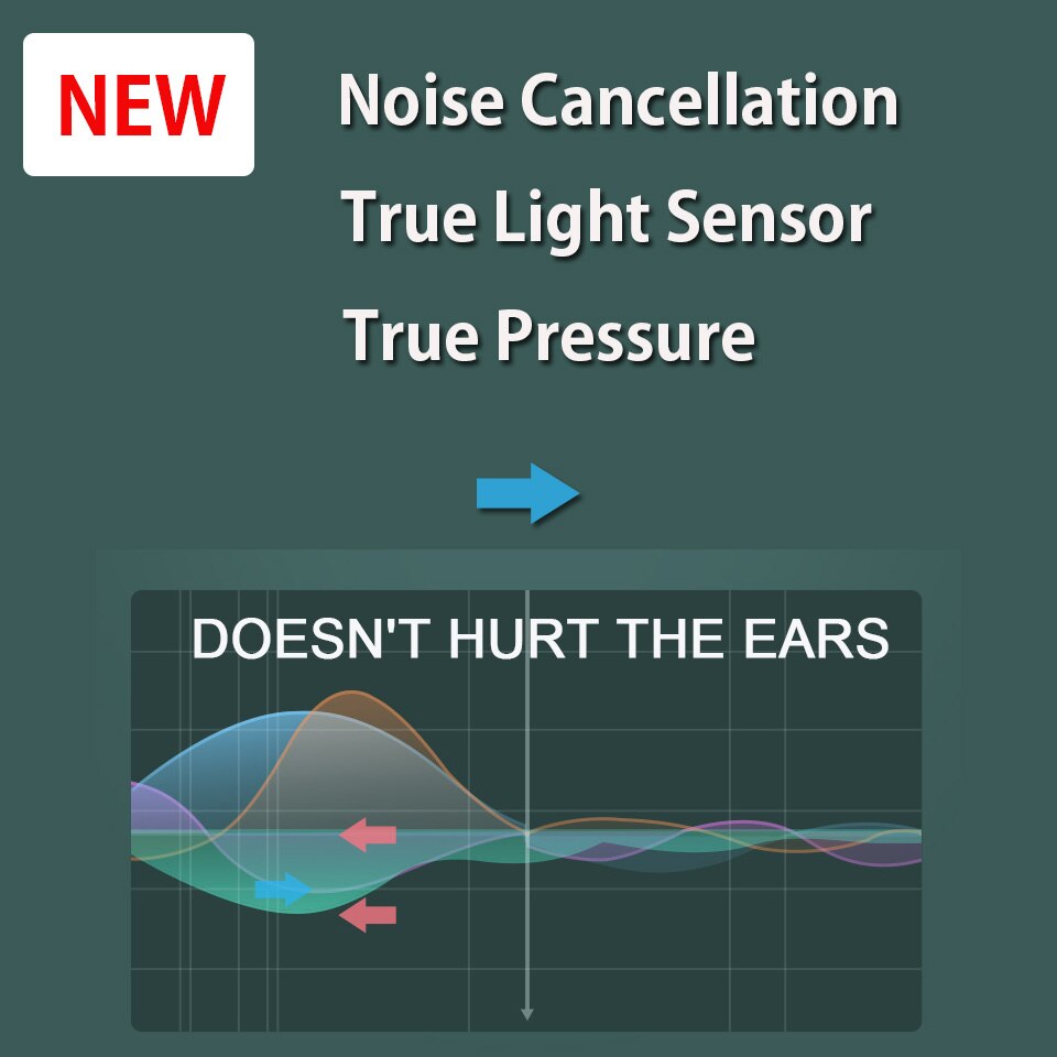 Air Pro 90 80 95 60 Air3 Air4 Air60 TWS Earbuds Wireless Bluetooth 5.2 Earphone Light Sensor Wireless Charging Super Bass Pop-up