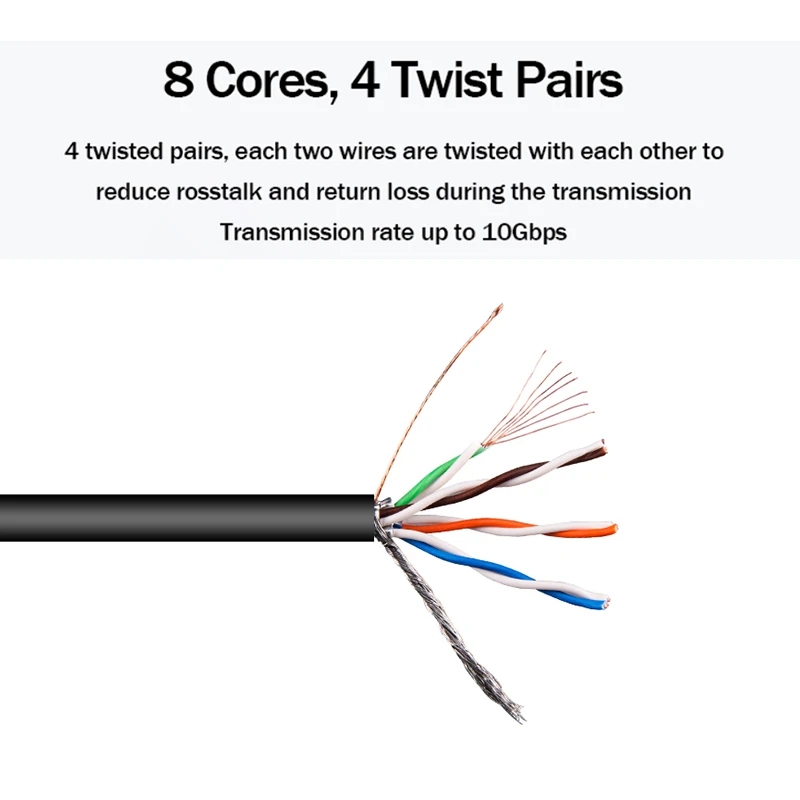 Cat7 Ethernet Cable 10Gbps SFTP Double-Shielded Outdoor RJ45 Network Internet Wire 26AWG Waterproof UV Resistant lan Cable Cat 7: 30m