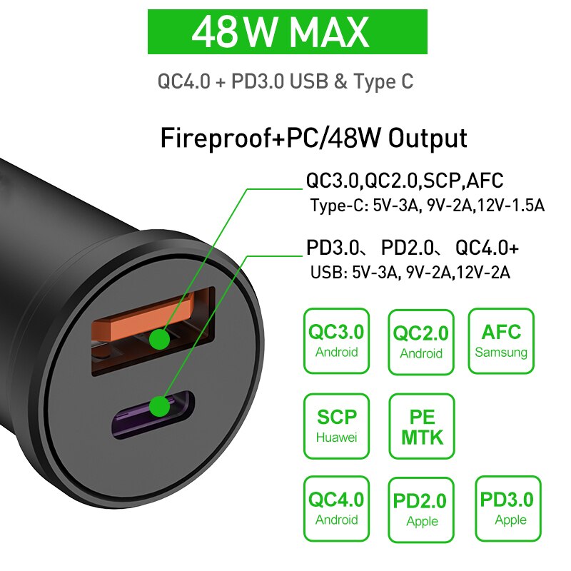 48W Dual Usb Auto Lading QC3.0 Type C Pd Snelle Auto Opladen Lader Voor Iphone 12 Pro Max Xiaomi samsung S10 9 Usb Autolader: Default Title