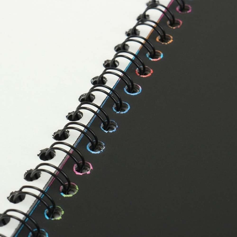 Drawing Painting Graffiti Diy Graffiti Blank Page Notebook Painting Eye Protect Coil Binding Good For Painting And Graffiti