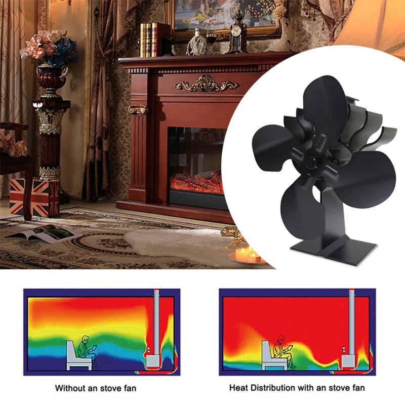 Sort pejs 4 knive varmefyr ovn blæser brændeovn miljøvenlig stille hjemmepejs ventilator effektiv varmefordeling