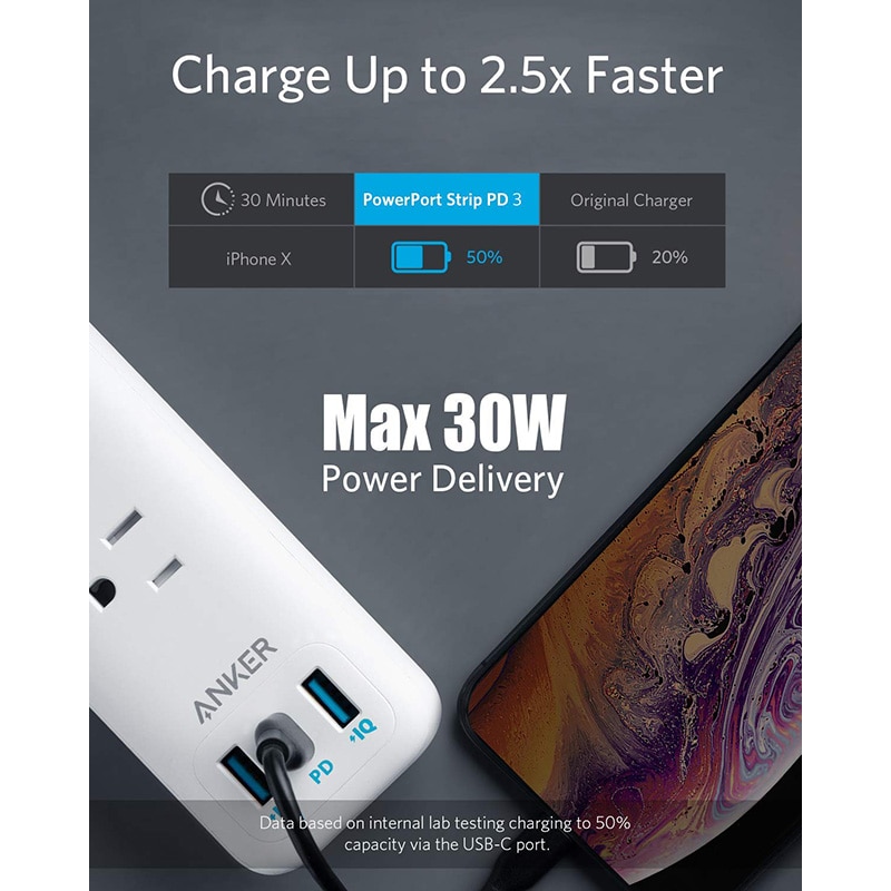 Anker 3 uttak og 30w 3 usb  (1 usb c , 2 usb a) overspenningsvern, powerport stripe  pd 3 med 6ft lange skjøteledninger, flat plugg