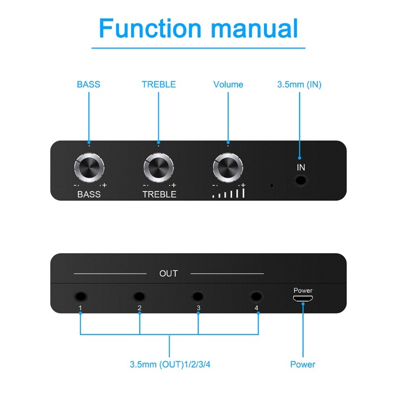 K3NB Compact Connector Splitter Distributor 3.5mm Stereo Splitter Boxes