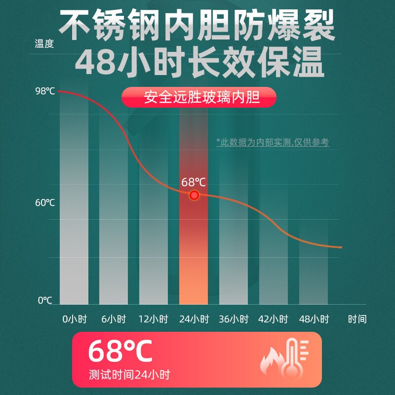 Airpot &amp; Cold Drink Dispenser, Coffee Dispenser, Stainless Steel Thermos Urn