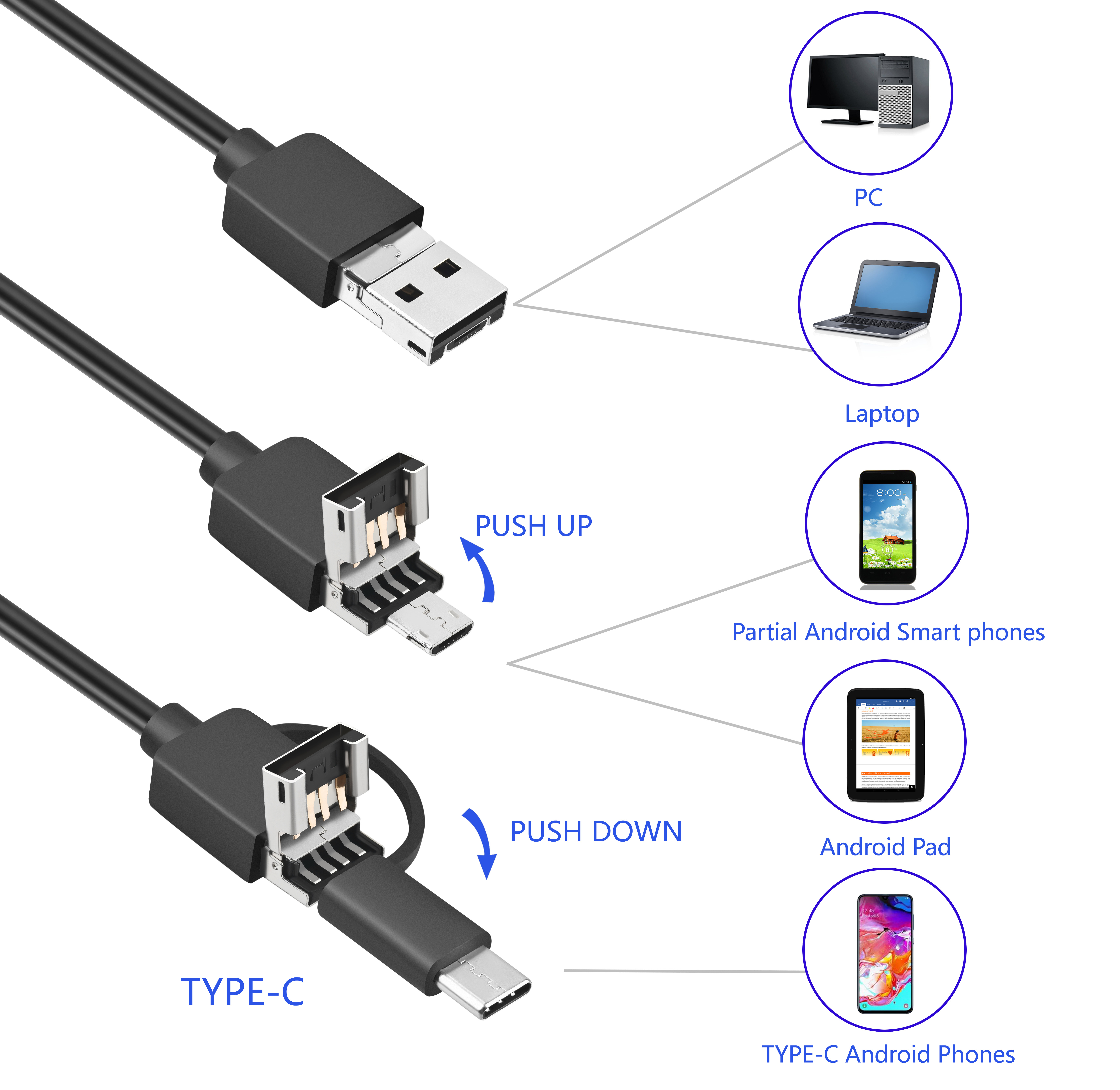 Smartphone Endoscope Camera USB C Dual Lens Borescope 8mm Inspection Camera 1080P Endoscopic Waterproof Camera for Android Phone