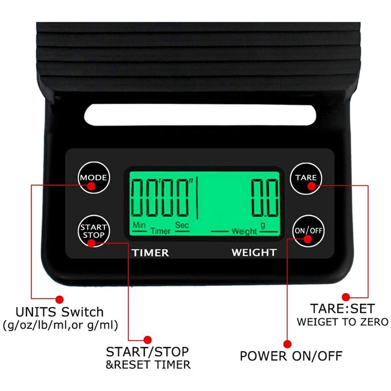 Coffee Scale With Timer, Digital Kitchen Food Scale, 5000G/0.1G Digital Coffee Scale With LCD Backlight Display