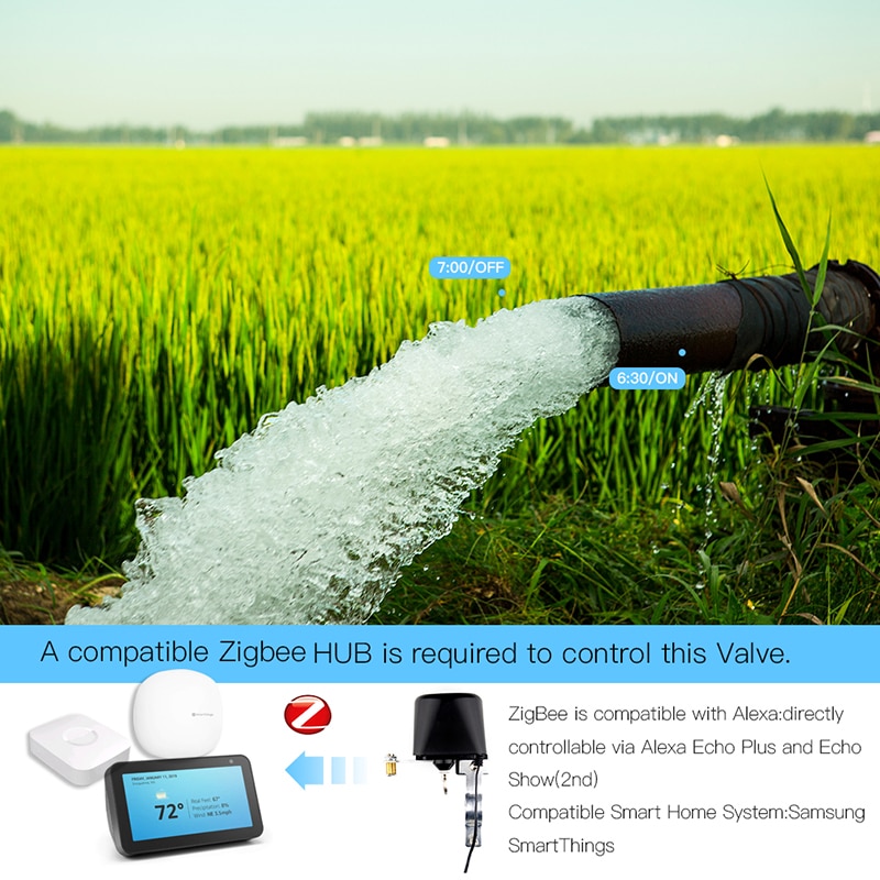 Smart Gas Water Valve Tuya Zigbee Smart Home Automation Controle App Afstandsbediening Klep Gas Werken Met Alexa Google Assistent