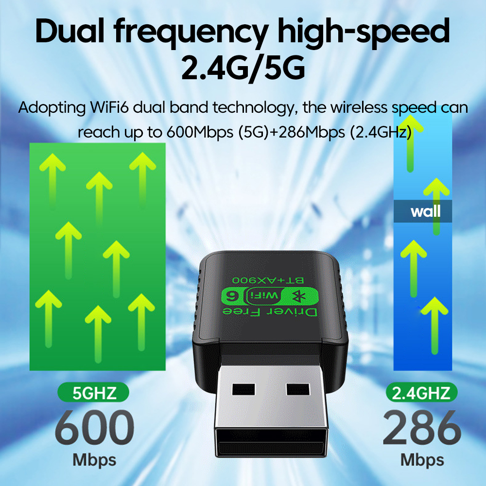 900M 2 In 1 Wifi Wireless Network Card USB Wifi & Bluetooth-compatible Adapter Dual-Band 5G High-Speed For Desktop Laptop PC