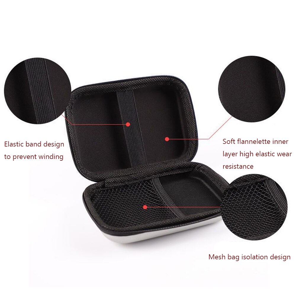 Mobiele Harde Schijf Tas 2.5 Inch Opbergdoos Datakabel U Disk Opladen Schat Beschermende Digitale Bluetooth Headset Opbergtas