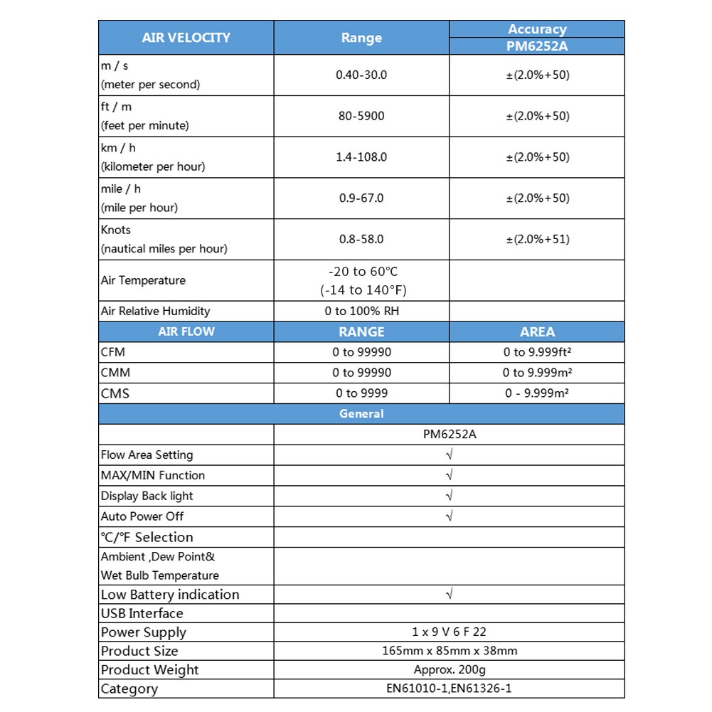 Windsurfing Battery Operated Sailing LCD Display Outdoor Air Volume Measuring Digital Anemometer Camping Portable Handheld