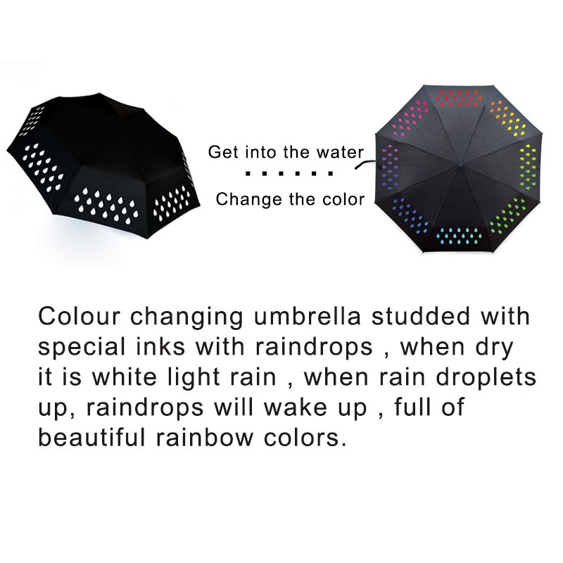 1Pcs Colour Changing Paraplu Gradiënt Regenboog Pocket Paraplu Regen Vrouwen Parasol Dames Reverse Paraplu