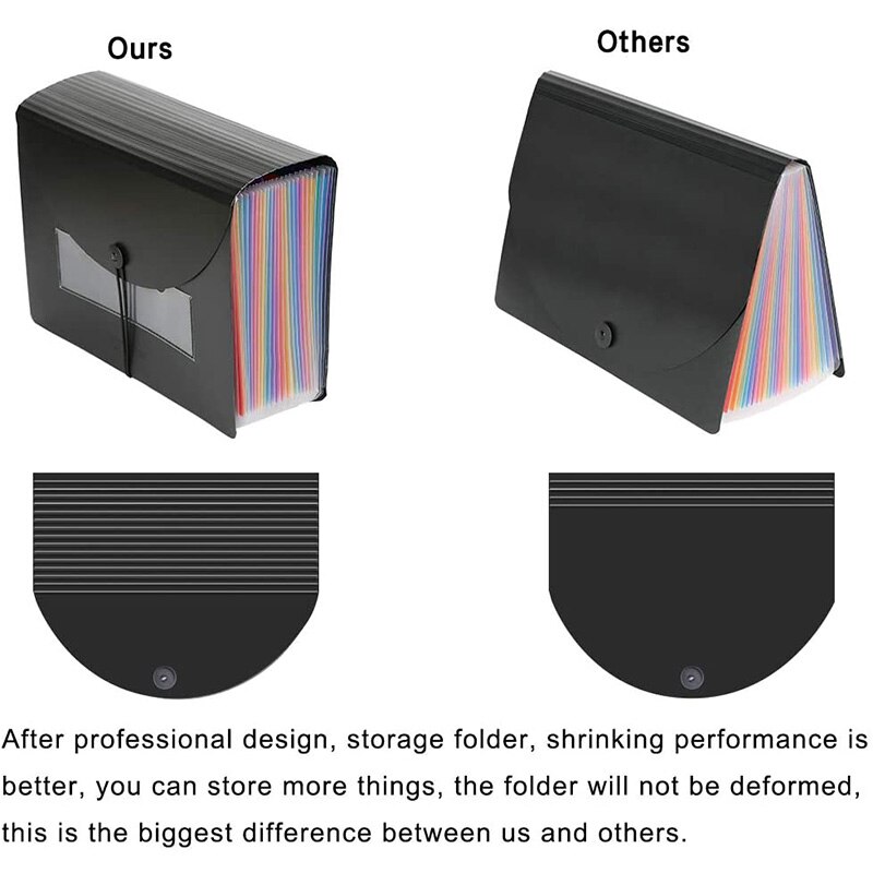 Expanding File Folder with Cover Accordion File Organizer A4 Letter Size File Box, Document Receipt Organizer 3 Pack