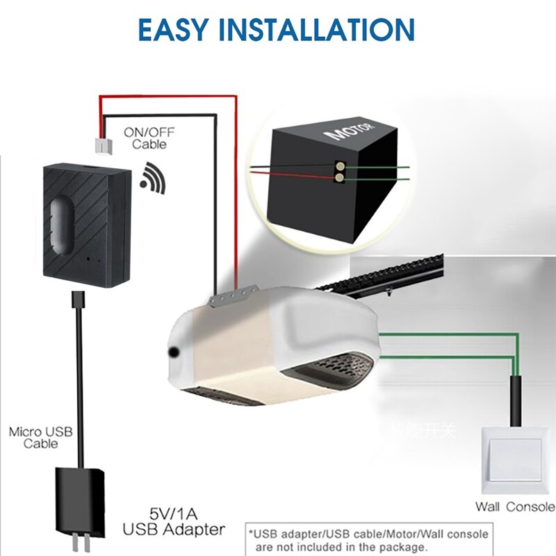Interruttore WiFi Smart Per Cancello Garage - Compatibile Con Hörmann, Alexa, Google, APP, IFTTT