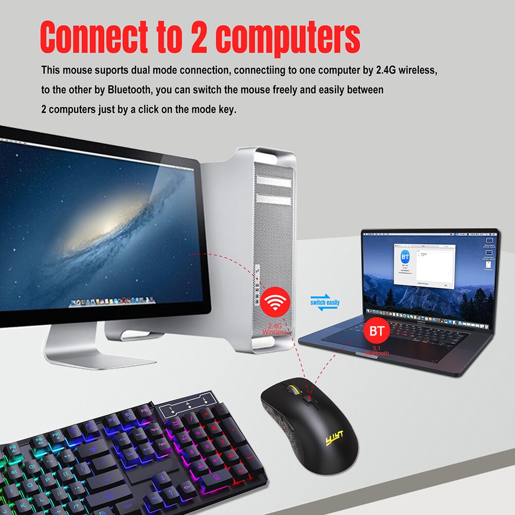2.4GHz Bluetooth Gaming Optical Mouse Ergonomic 3 Gears 2400 DPI Adjustable Rechargeable Colorful Backlight Wireless Mice