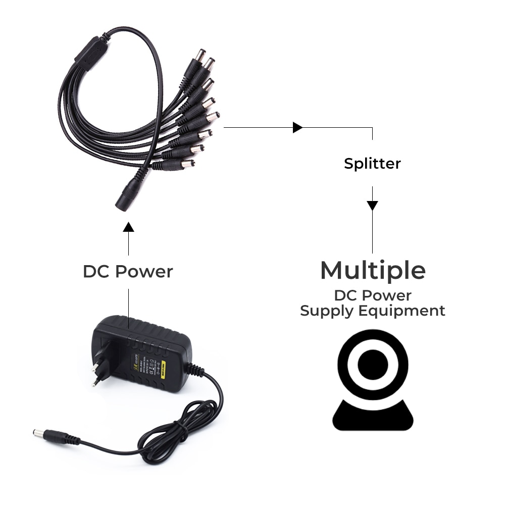 Dc strømsplitter cctv kabel 1 to 2/3/4/5/8 hunn til hann plugg dc strøm splitter adapter for cctv kamera kabel splitter kabel