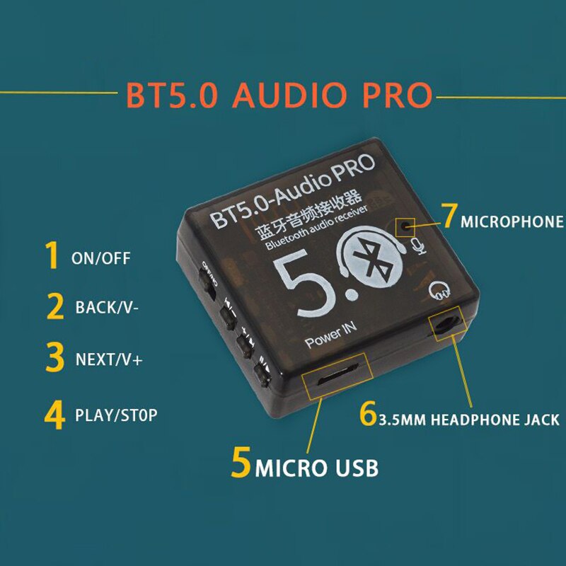 BT5.0 o Pro Bluetooth o Receiver MP3 Lossless Decoder Board Wireless Stereo Music Car Speaker Receiver