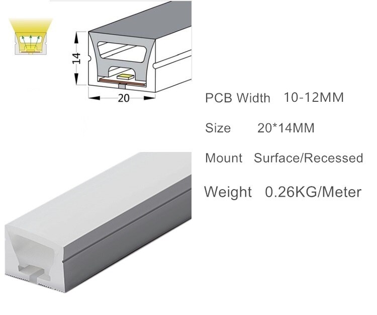 Led Neon Flex Behuizing, Siliconen Buis Flexibele 5V 12V 24V Tape Strip Kanaal, gipsplaten Verzonken Opbouw Curve Lineaire Licht: 2014