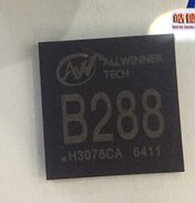 B288 Bga Cpu