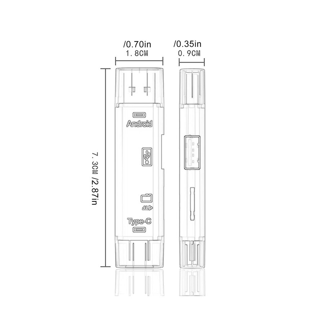 Adattatore USB-C A SD/TF: Il Lettore Di Schede Tascabile Che Ti Salva La Vita!