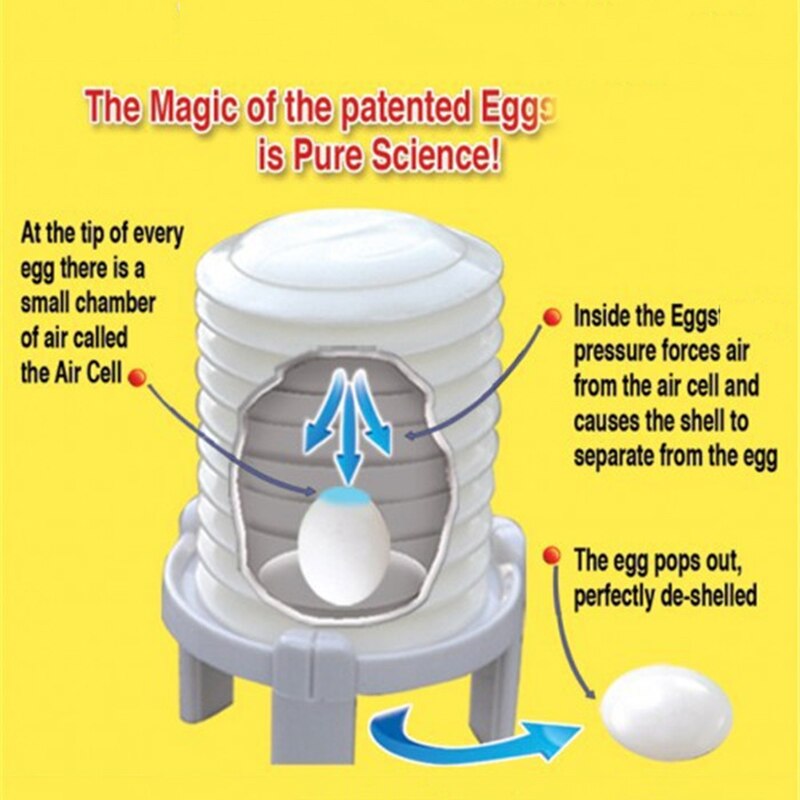 Hårdkogt ægskaleværktøj fantastisk ægstraktor straks ægskal fjern skræller ægskallemaskine madlavning køkkenredskaber
