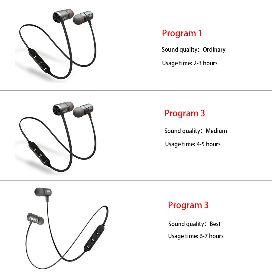 CBAOOO Bluetooth Wireless Earphone Bluetooth headset Sports In Ear Magnetic Wireless Earbuds Earpiece With Mic For Mobile Phone