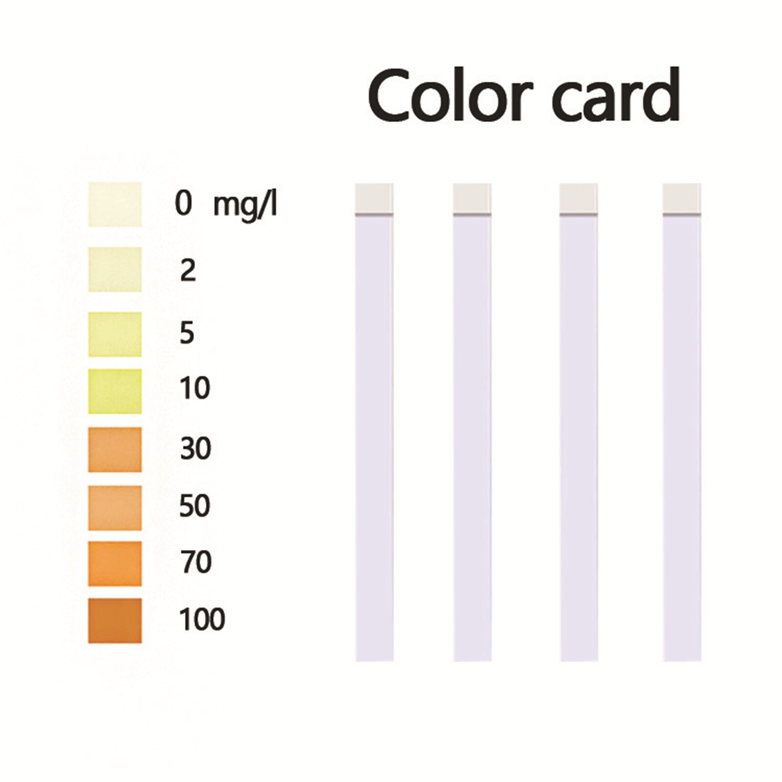 50pcs Ammonia Nitrogen Reagent Water Analysis Test Paper Rapid Detection Test Paper For Aquaculture Total Phosphorus Kit