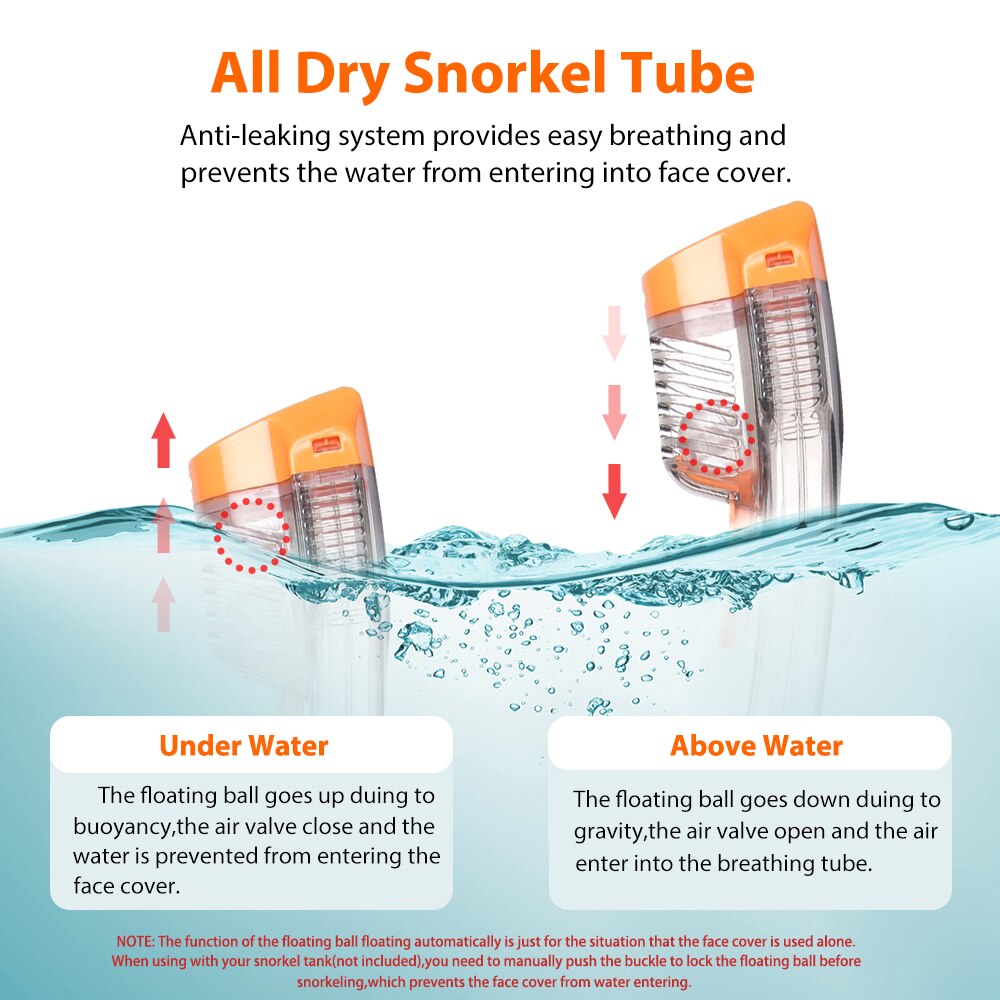 Full Face Snorkel Swimming Mask Diving Anti-Fog Scuba Gear Set Underwater Goggles Breathing System for Adult