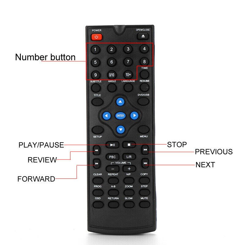 EU Plug DVD Player EVD Player Multi Region ADH VCD Music Dis Player Home Theatre System With Romote Control Multifunctional