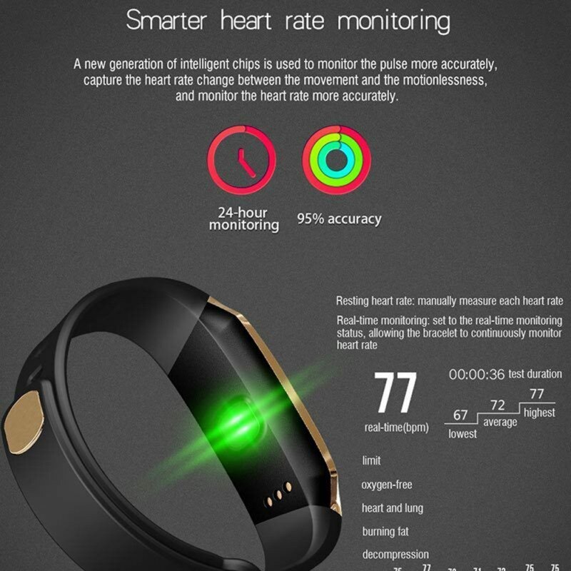 E18 Smart Bracelet Blood Pressure Fitness Activity Tracker Waterproof Sport Band Heart Rate Monitor Smart Watch