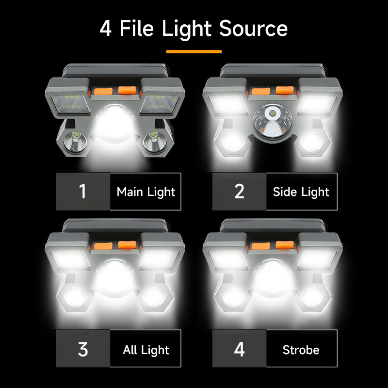 5 LED taschenlampe wiederauf ladbar mit eingebautem 18650 batterie Stark licht Camping abenteuer angeln kopf licht scheinwerfer