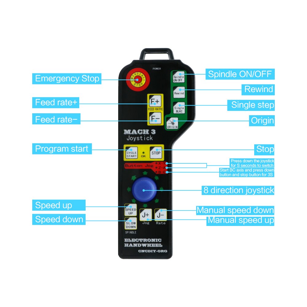 Mach3 4 axis 6 axis MPG Electronic Handwheel Pulse Transceiver for CNC Router