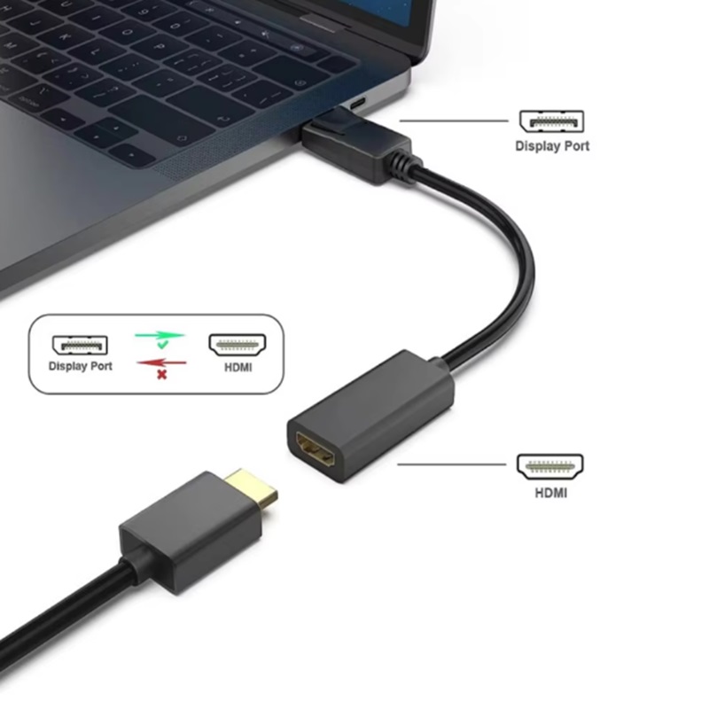 4K DP naar HDMI Adapter Converter Kabel Man-vrouw DisplayPort naar HDMI-compatibele video-audio-adapterkabel voor PC TV Laptop