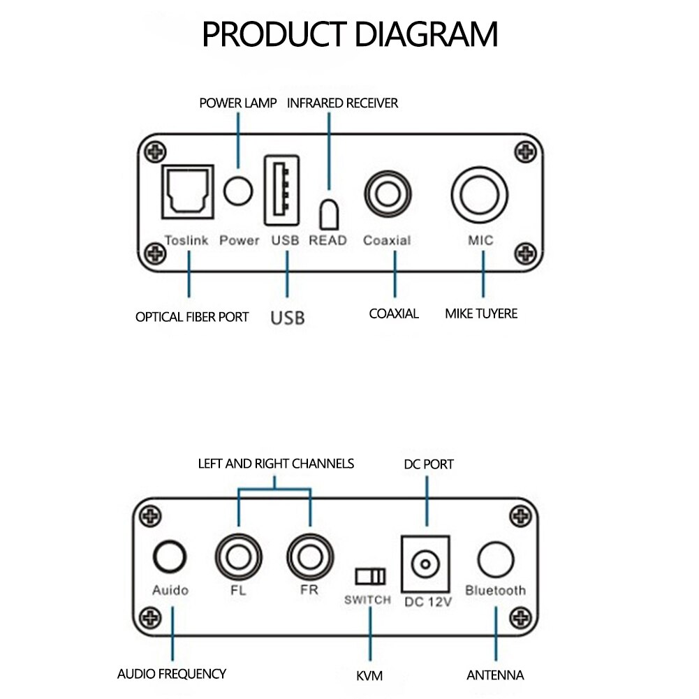 Digitaal Naar Analoog Audio Converter Adapter Bluetooth-Compatibel Dac Board Glasvezel Coaxiale Audio Sound Decoder Vervanging