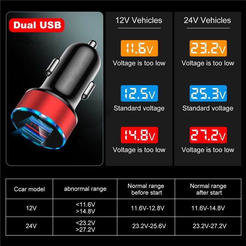 4,8- te 2 car charger, fast charging for xiaomi, samsung, huawei, iphone 11 , iphone 12 led indicator, dual usb car charger adapter