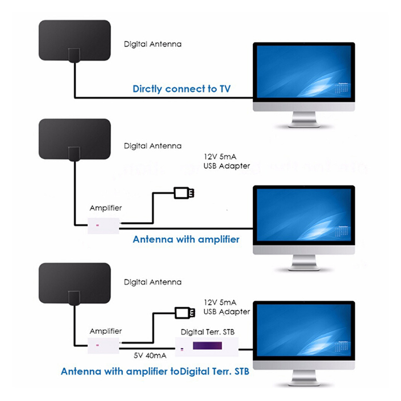 HD Antena Tv Digital 25DB TV DTV Kasten Digital TV Antenne 50 Meilen Booster Aktive Innen TV Antenne Luft HD Flache